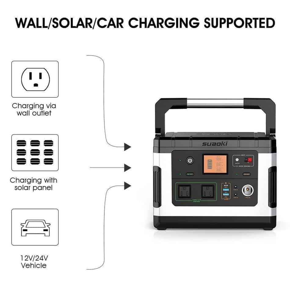 There are multiple ways to charge the Suaoki G500