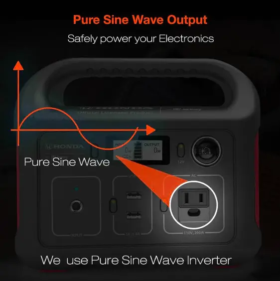 Pure sine wave inverter