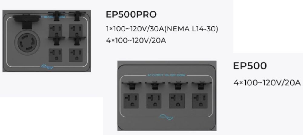 Bluetti EP500 EP500Pro AC ports diagram