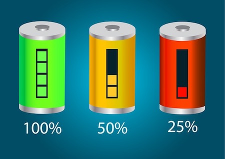 Battery charging diagram