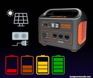 How Long Does It Take to Charge a Solar Generator cover