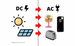 inverters